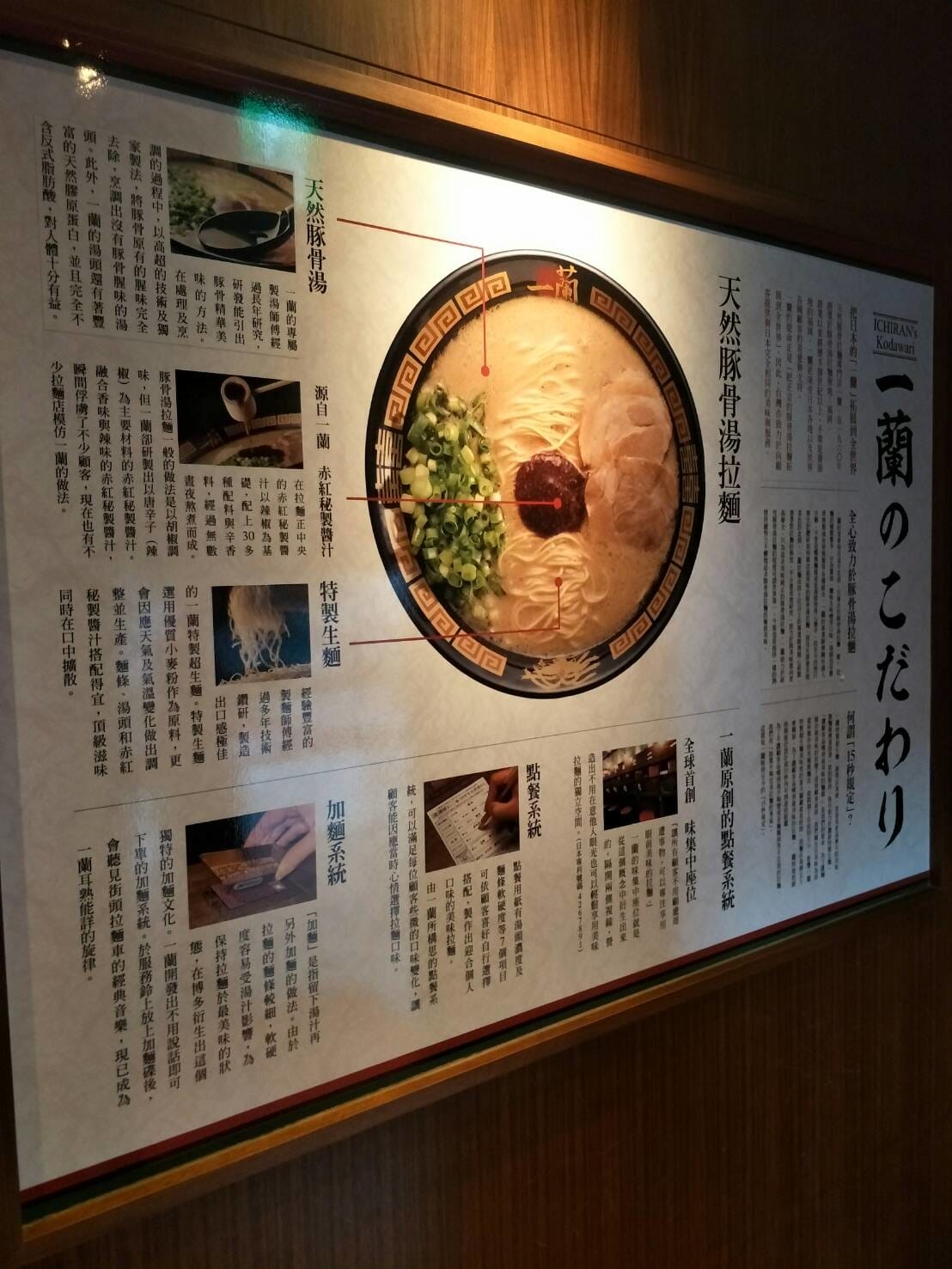 (台北信義美食) 一蘭台灣台北本店,日本熟悉的消夜味~近象山捷運站(附菜單)