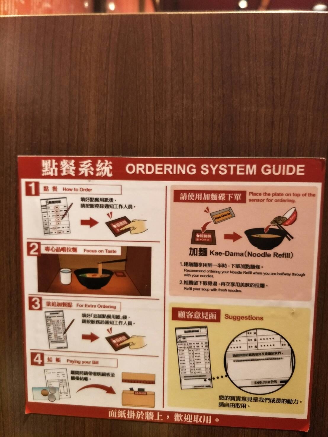 (台北信義美食) 一蘭台灣台北本店,日本熟悉的消夜味~近象山捷運站(附菜單)