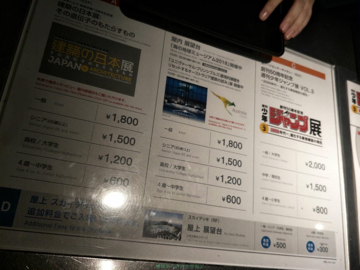 (東京六本木夜景)Tokyo City View -六本木新城展望台-東京城市觀景,東京最美夜景展望台~自由行最佳夜景推薦