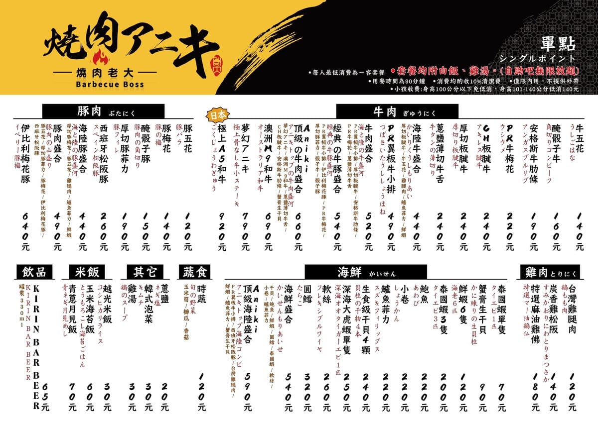 (未設定標題) (未設定標題)