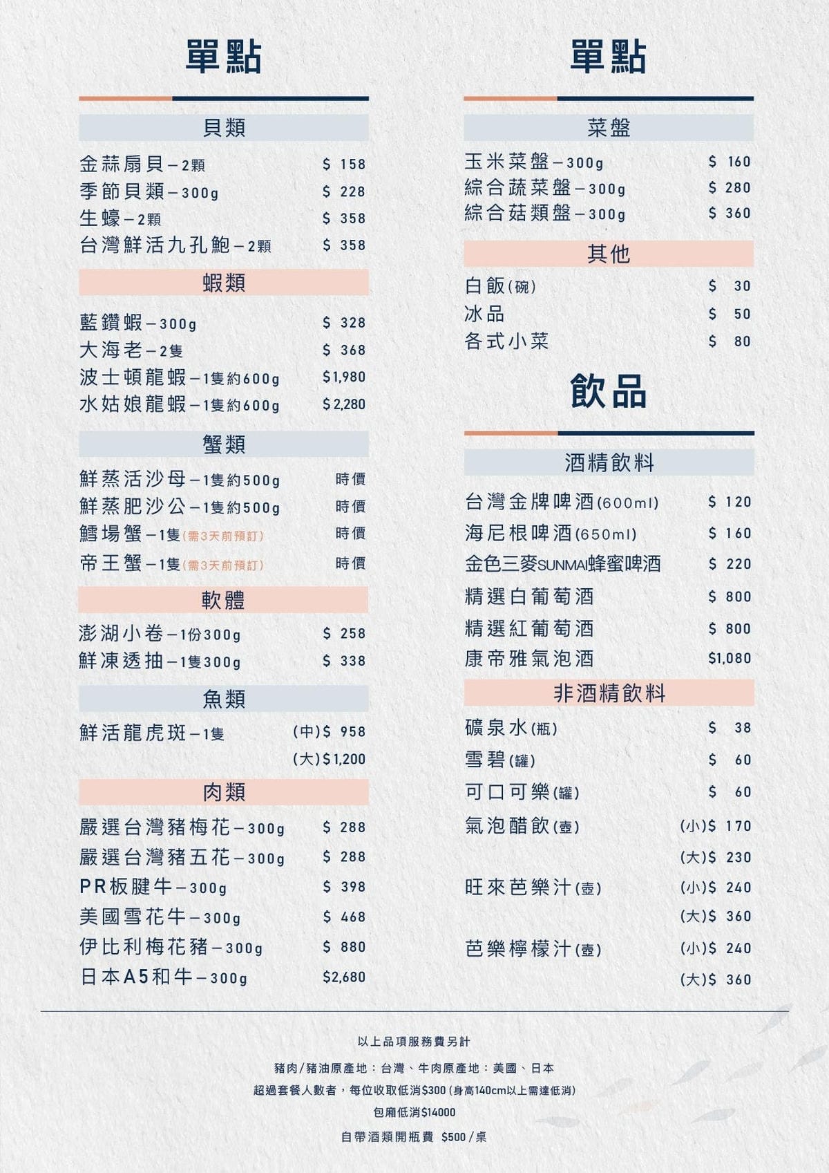 (新北新莊美食)濤濤海鮮蒸氣鍋,蒸氣鍋首選餐廳-工商聚餐、家 (新北新莊美食)濤濤海鮮蒸氣鍋,蒸氣鍋首選餐廳-工商聚餐、家