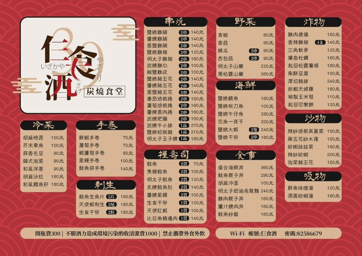 (新北板橋餐廳)仨食酒炭燒食堂，板橋平價居酒屋，雖不在板橋鬧