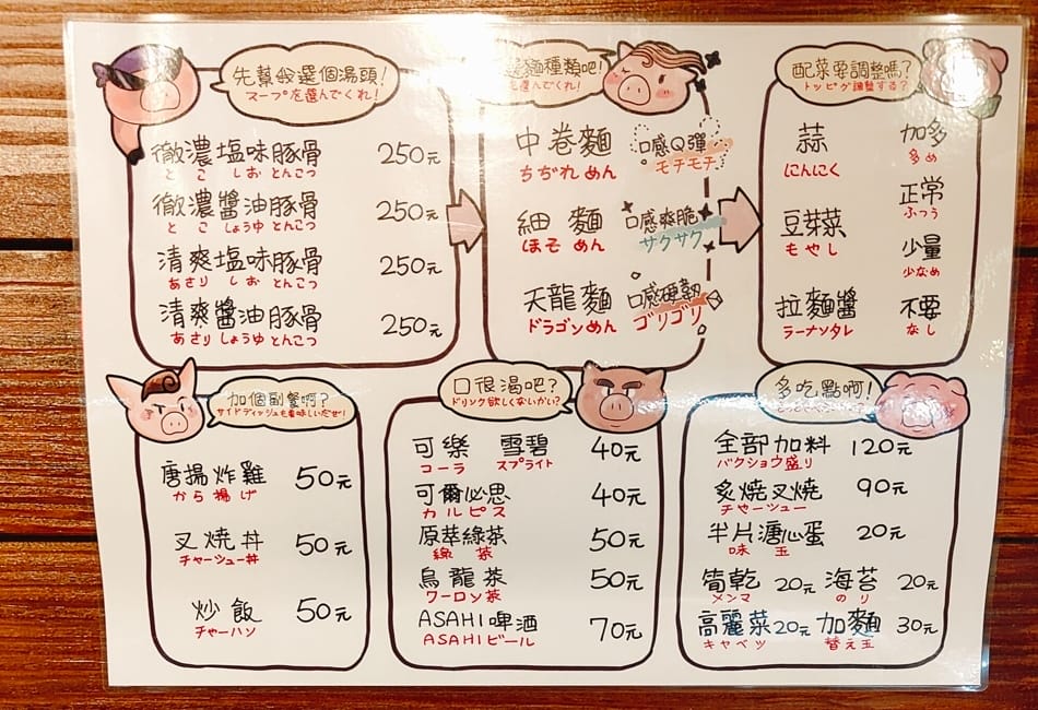 (新北板橋餐廳)豚人拉麵 板橋真龍店，$250就能品嘗到來自