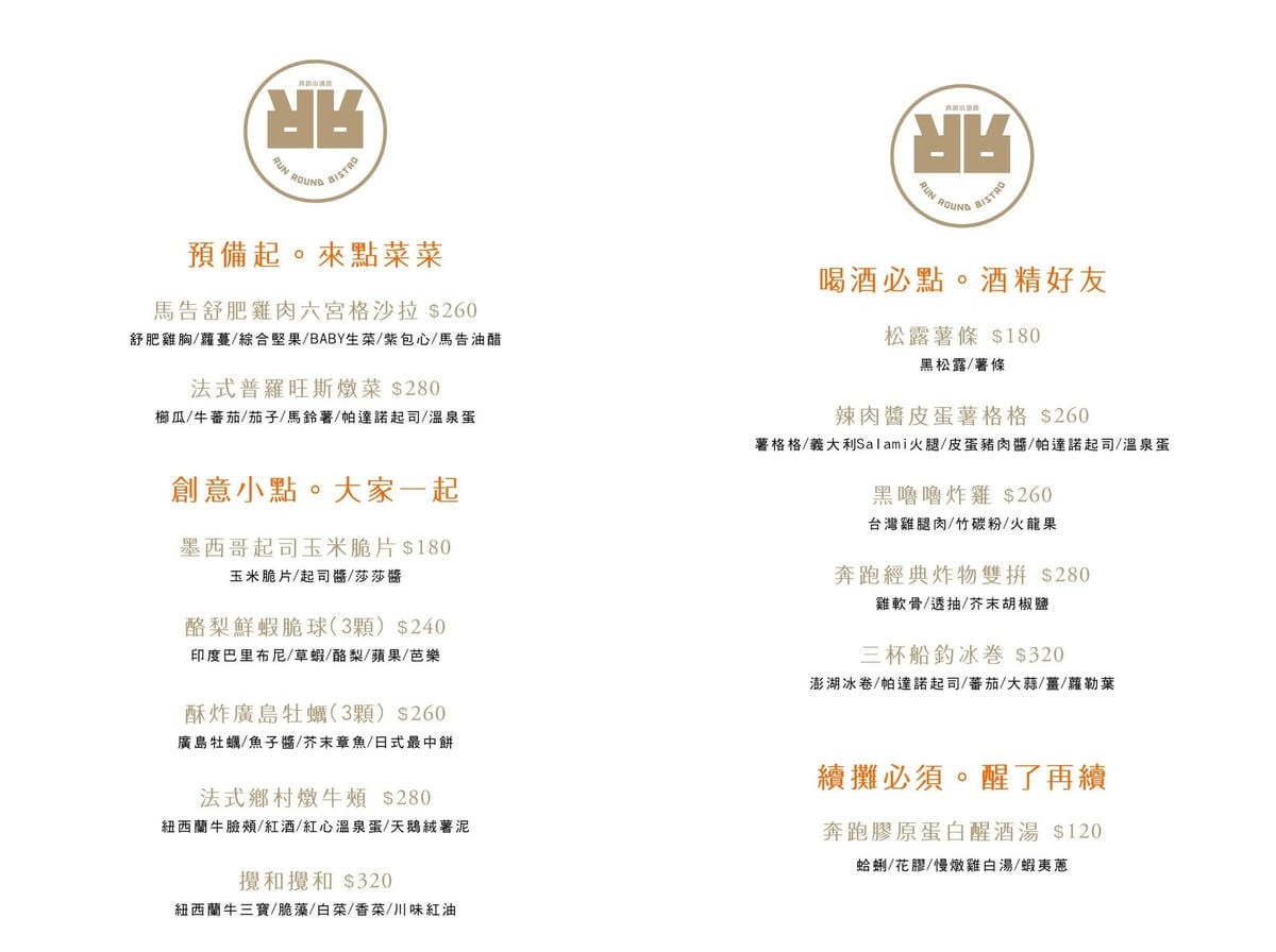 (未設定標題) (未設定標題)