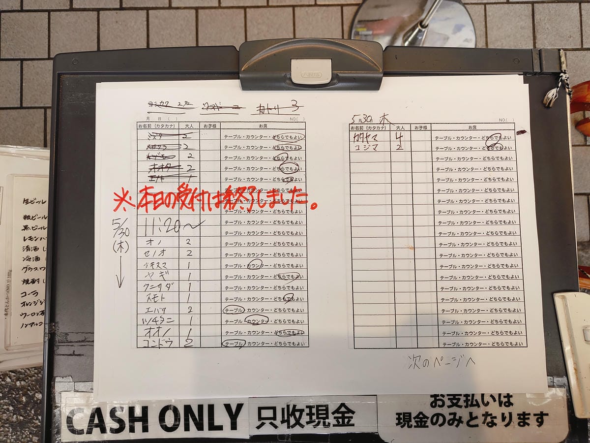 (日本岡山倉敷美食)Kappa 炸豬排飯, (日本岡山倉敷美食)Kappa 炸豬排飯,