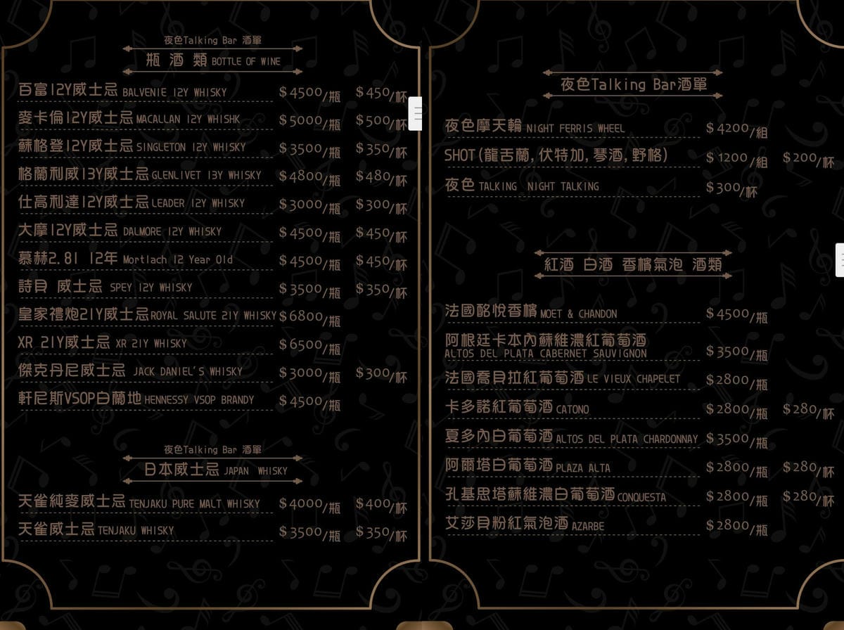 (台北大安美食)夜色Talking bar,大安區人氣餐酒館 (台北大安美食)夜色Talking bar,大安區人氣餐酒館