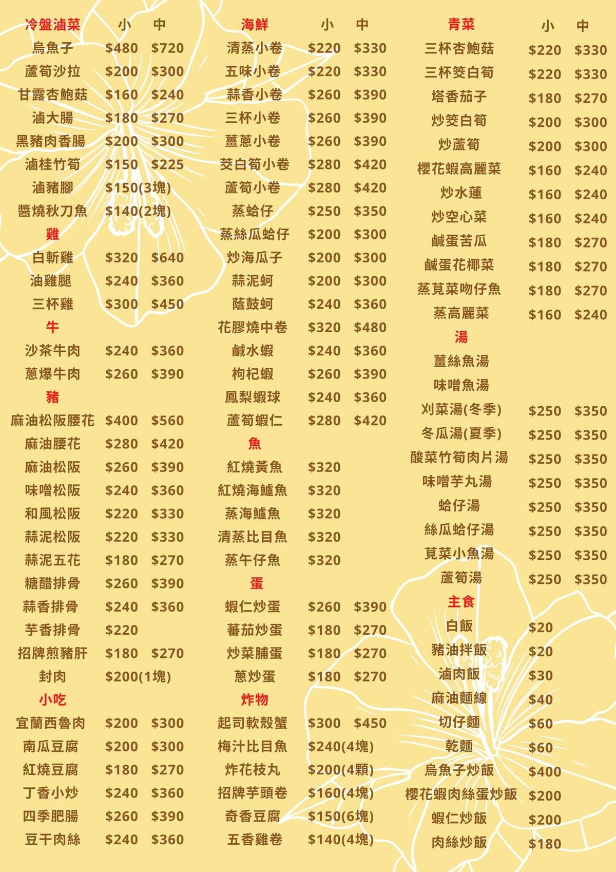 (台北大安美食)喫飯食堂,永康街聚餐首選。在地老字號台菜餐館 (台北大安美食)喫飯食堂,永康街聚餐首選。在地老字號台菜餐館