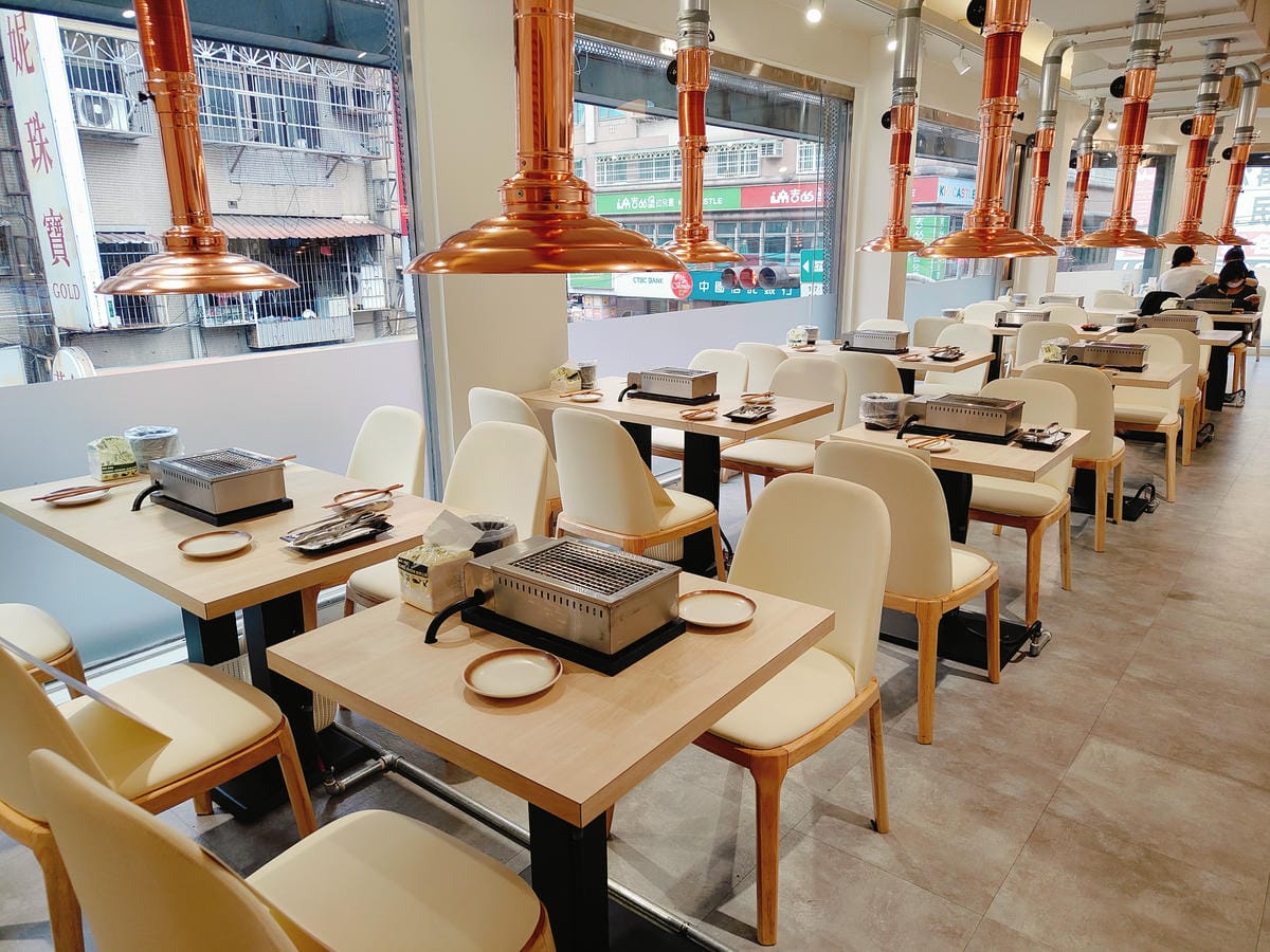 (新北新莊美食)哈肉燒肉 Hallo yakiniku,下新 (新北新莊美食)哈肉燒肉 Hallo yakiniku,下新