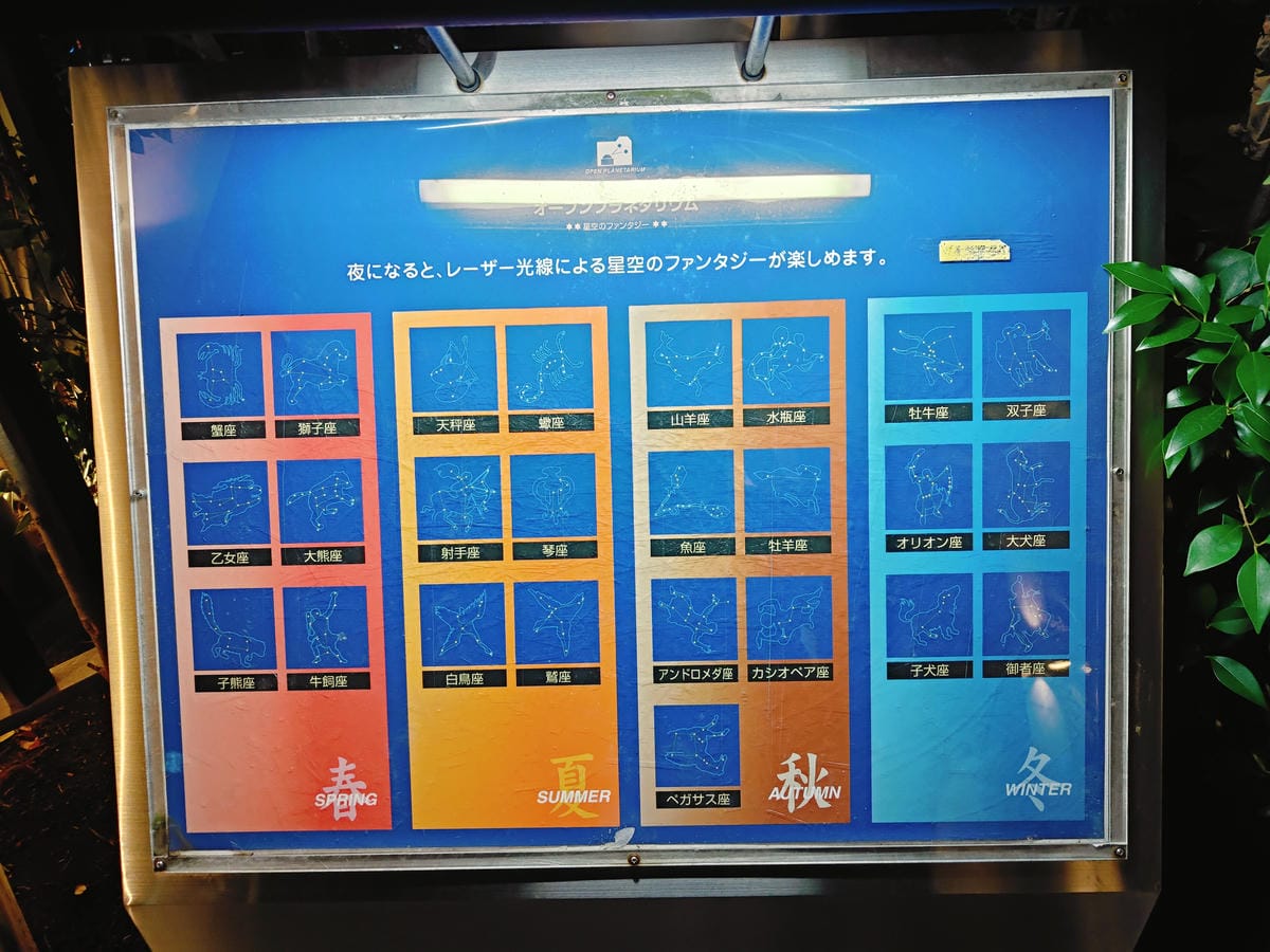 (日本仙台景點)AER 展望テラス，輕鬆眺望整個仙台市，無料