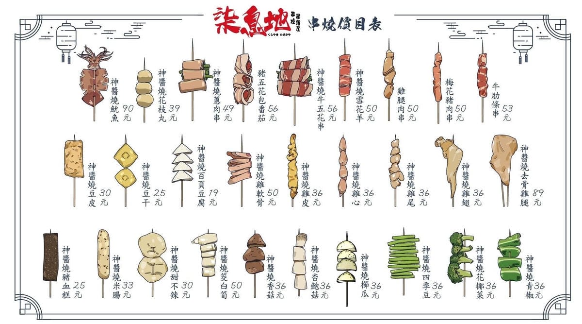 (新北新莊美食)柒息地串燒居酒屋 新莊中華店 (新北新莊美食)柒息地串燒居酒屋 新莊中華店