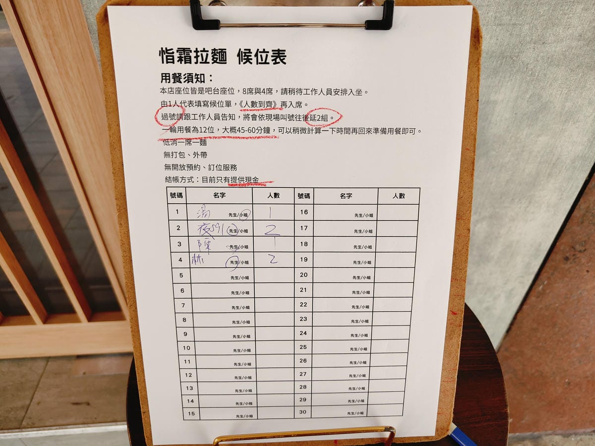 (台北中山餐廳)恉霜 拉麵專賣,以西餐技法詮釋日式拉麵的溫柔 (台北中山餐廳)恉霜 拉麵專賣,以西餐技法詮釋日式拉麵的溫柔