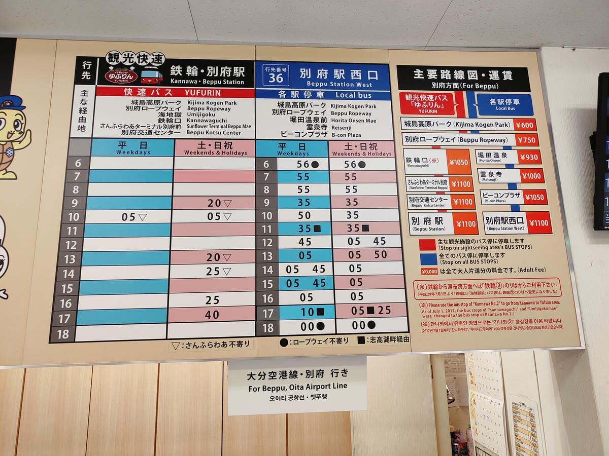 (大分交通)由布院站前巴士中心,由布院至別府之間搭乘36號亀 (大分交通)由布院站前巴士中心,由布院至別府之間搭乘36號亀